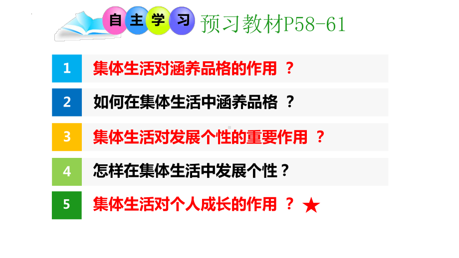 6.2 集体生活成就我 课件 -2023-2024学年统编版道德与法治七年级下册.pptx_第2页