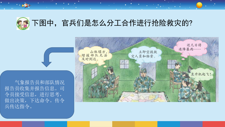 18.从刺激到反应 ppt课件-2024新苏教版五年级上册《科学》.pptx_第3页