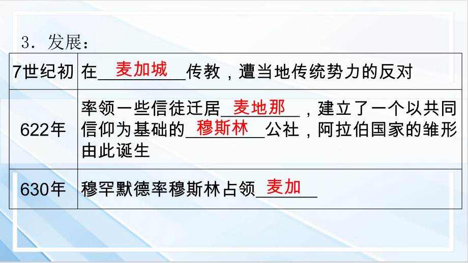 4.12阿拉伯帝国课件 2024-2025学年统编版九年级历史上册.pptx_第3页