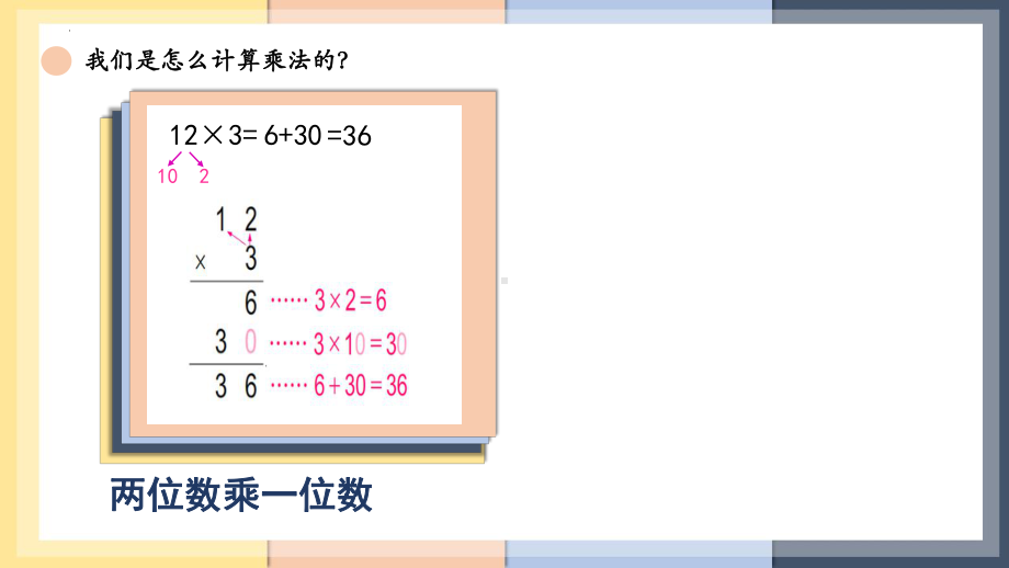 三位数乘两位数（课件）-四年级下册数学苏教版.pptx_第3页