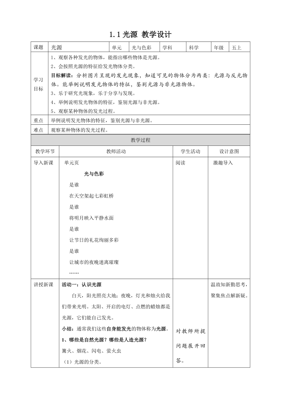 1.1 光源 ppt课件+教案+试题+素材-2024新苏教版五年级上册《科学》.rar