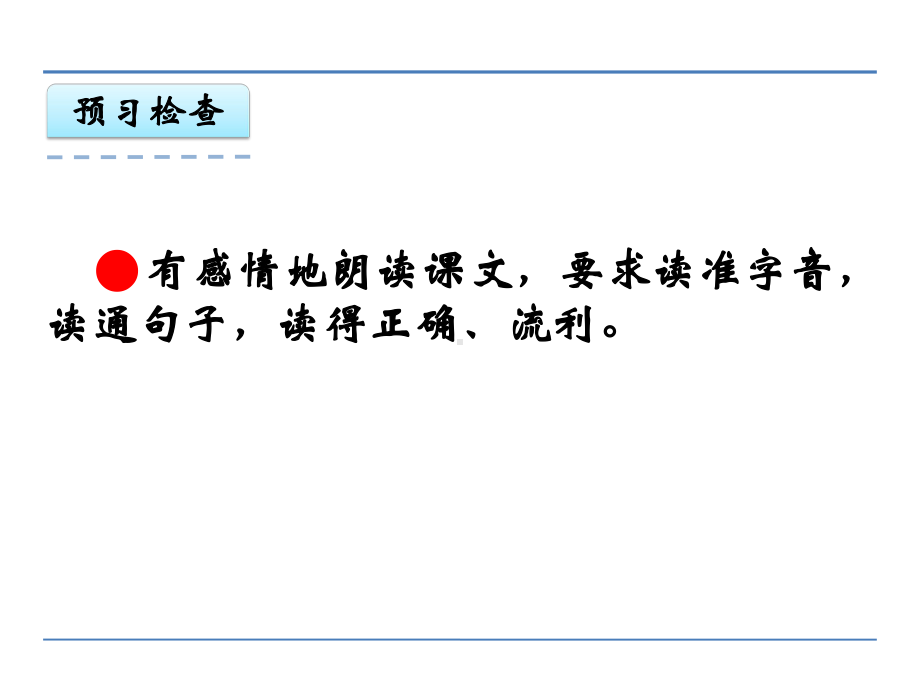 六年级上册语文课件-13 “精彩极了”和“糟透了” 语文S版(共28张PPT).ppt_第3页