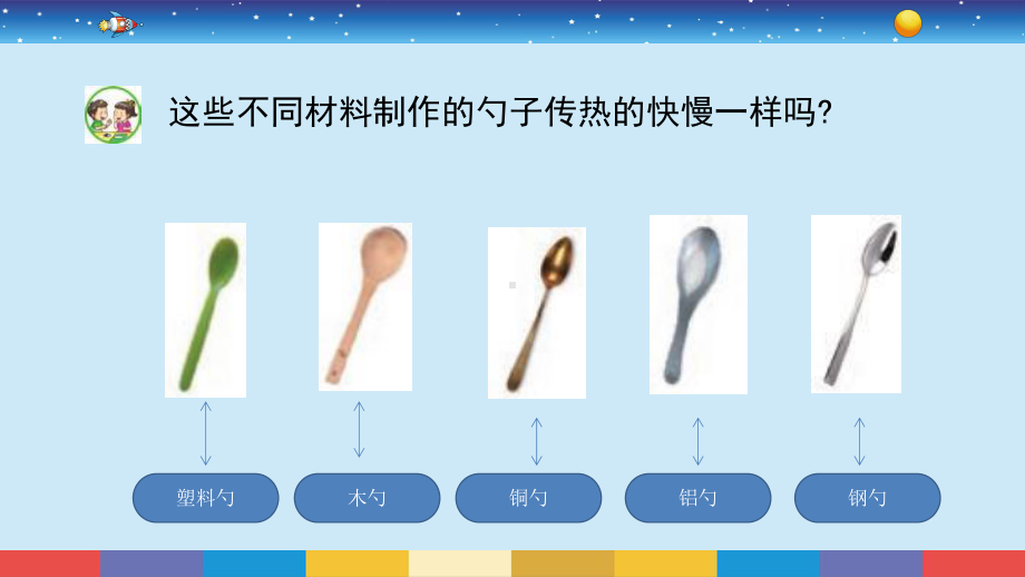 8.物体的传热本领 ppt课件-2024新苏教版五年级上册《科学》.pptx_第3页