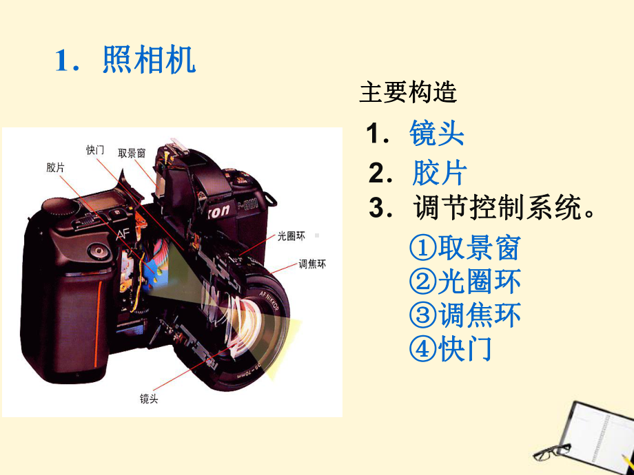 北师大版物理八下6.3 生活中的透镜课件（共28张PPT）.pptx_第3页