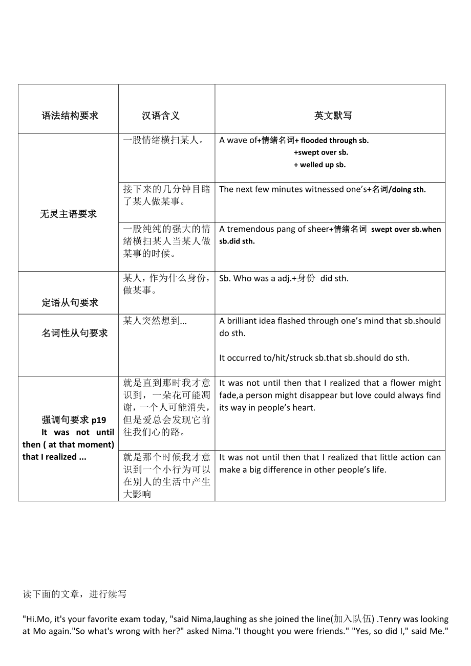 读后续写——语法结构感知 导学案-2025届高三英语一轮复习.docx_第2页