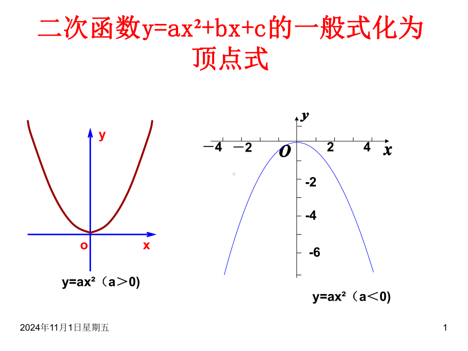 二次函数的一般式化为顶点式.ppt_第1页