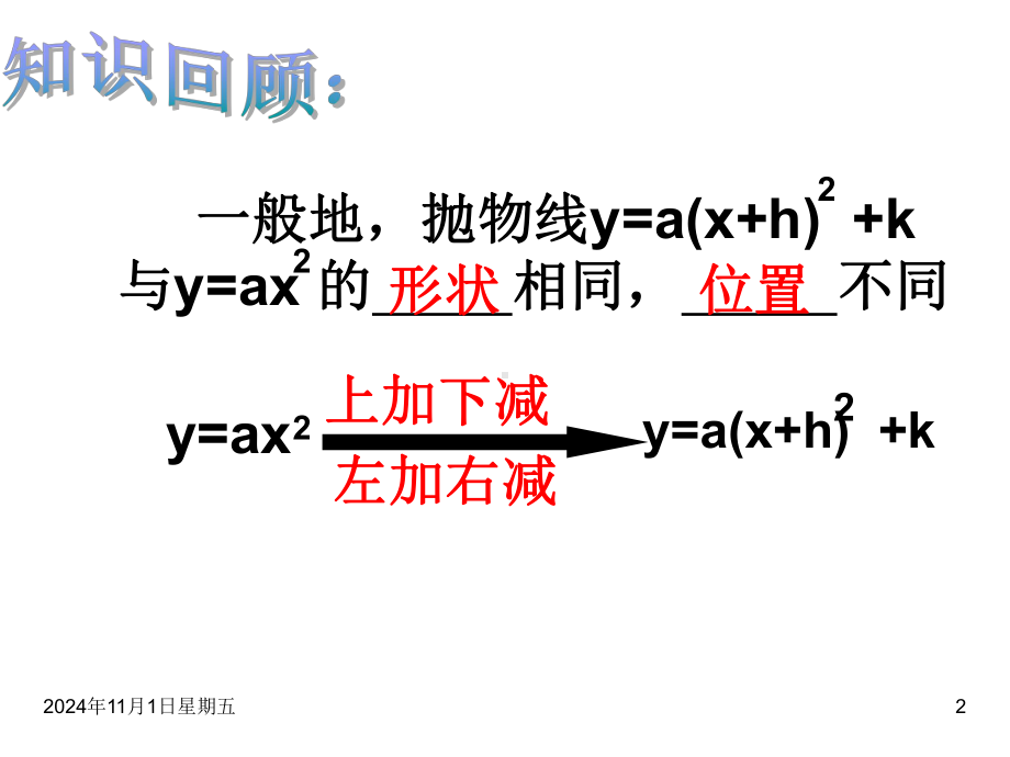 二次函数的一般式化为顶点式.ppt_第2页