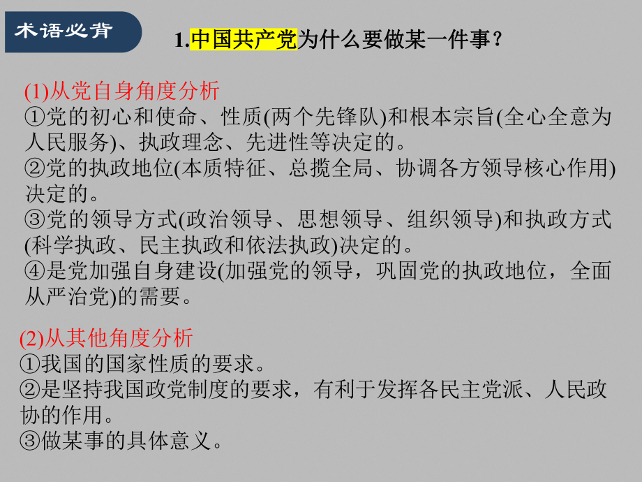 政治与法治主观题知识整理ppt课件-2025届高考政治一轮复习统编版必修三.pptx_第2页