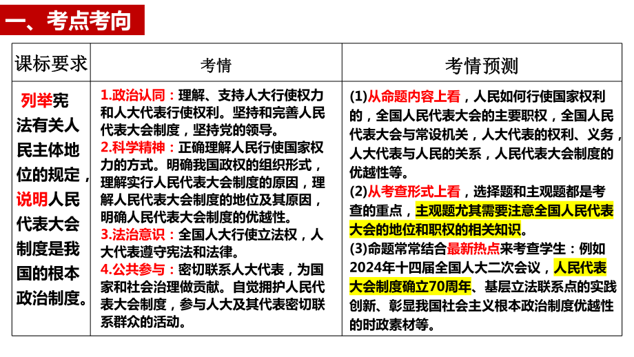 第五课 我国的根本政治制度ppt课件-2025届高考政治一轮复习统编版必修三政治与法治 .pptx_第3页