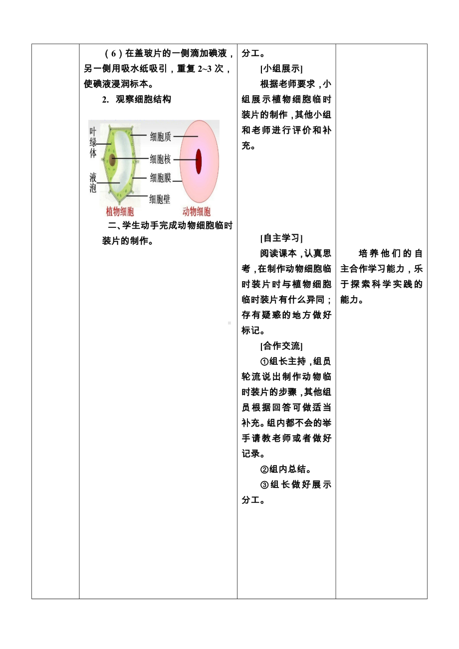 1.2.1细胞是生物结构和功能的基本单位教案-2024新济南版七年级上册《生物》.docx_第2页