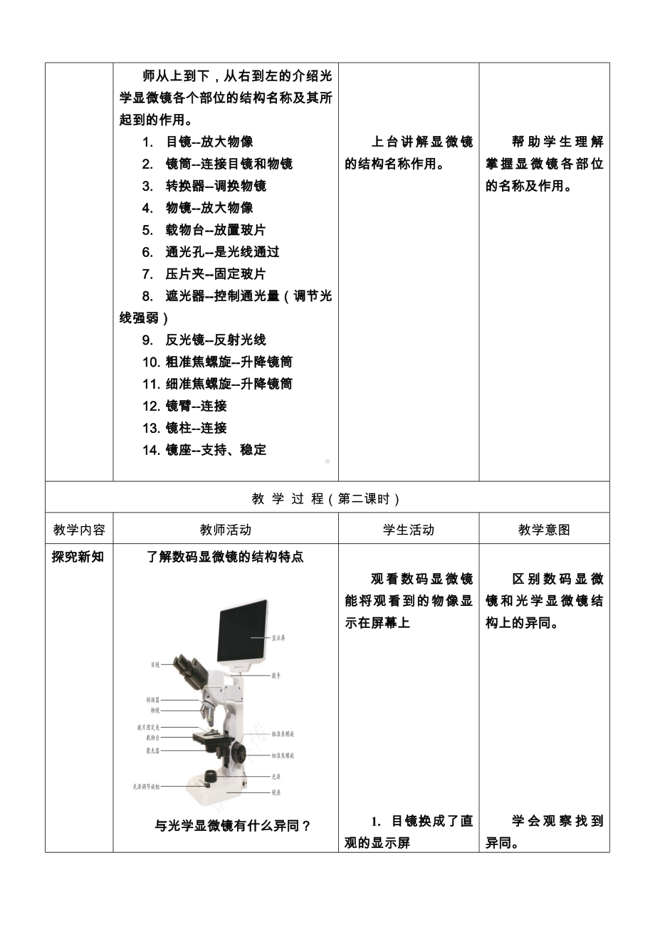 1.1.3研究生物学需要特定的器具教案-2024新济南版七年级上册《生物》.docx_第2页