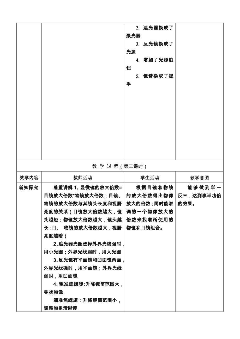 1.1.3研究生物学需要特定的器具教案-2024新济南版七年级上册《生物》.docx_第3页