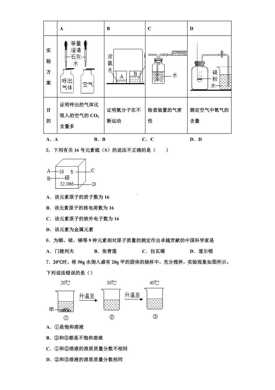 2024届广东省中学山市化学九年级第一学期期中综合测试模拟试题含解析.doc_第2页