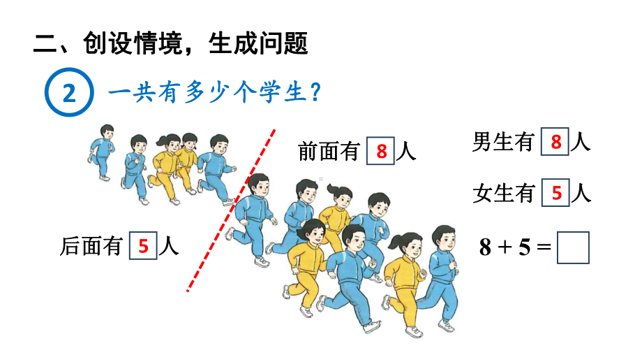 小学数学新人教版一年级上册第五单元《20以内的进位加法》第3课时教学课件3（2024秋）.pptx_第3页