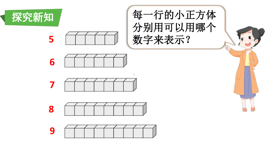 小学数学新人教版一年级上册第二单元第1课第2课时《比大小、第几》教学课件3（2024秋）.pptx_第3页