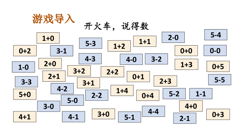 小学数学新人教版一年级上册第一单元《5以内数的认识和加、减法》整理和复习(2)教学课件3（2024秋）.pptx_第2页