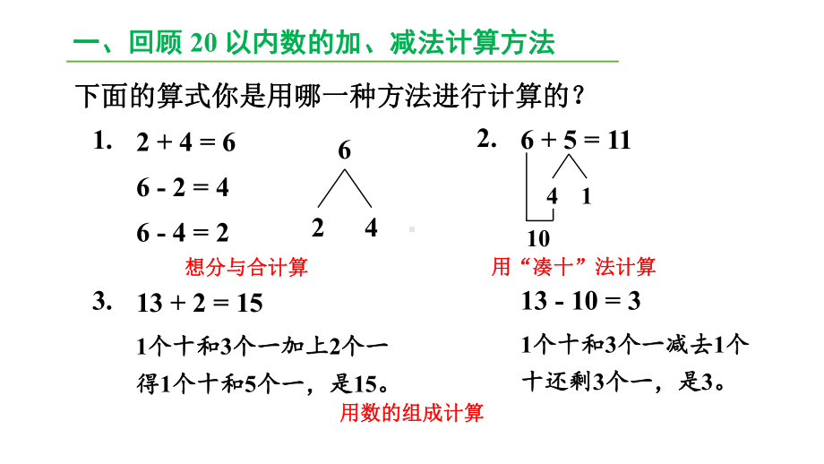 小学数学新人教版一年级上册第六单元《复习与关联》第2课时《数与运算(2)》教学课件3（2024秋）.pptx_第2页