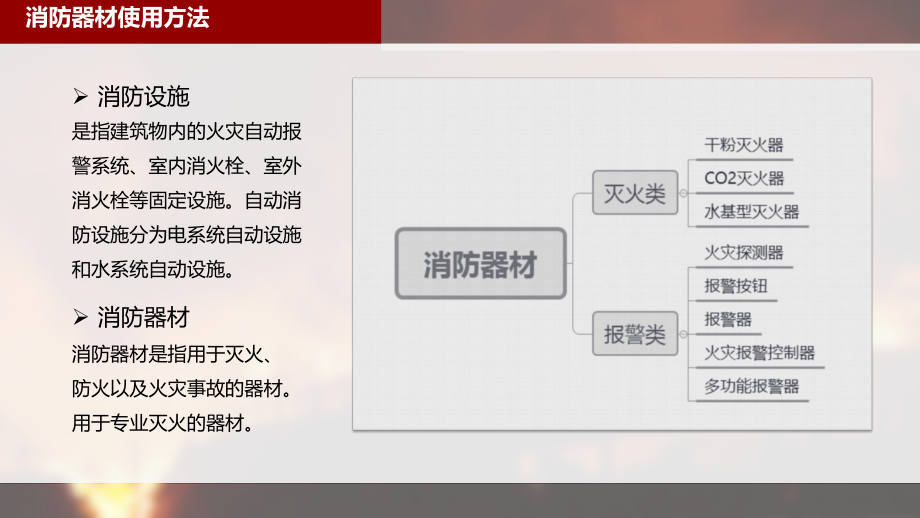 消防器材使用方法知识课件.pptx_第2页