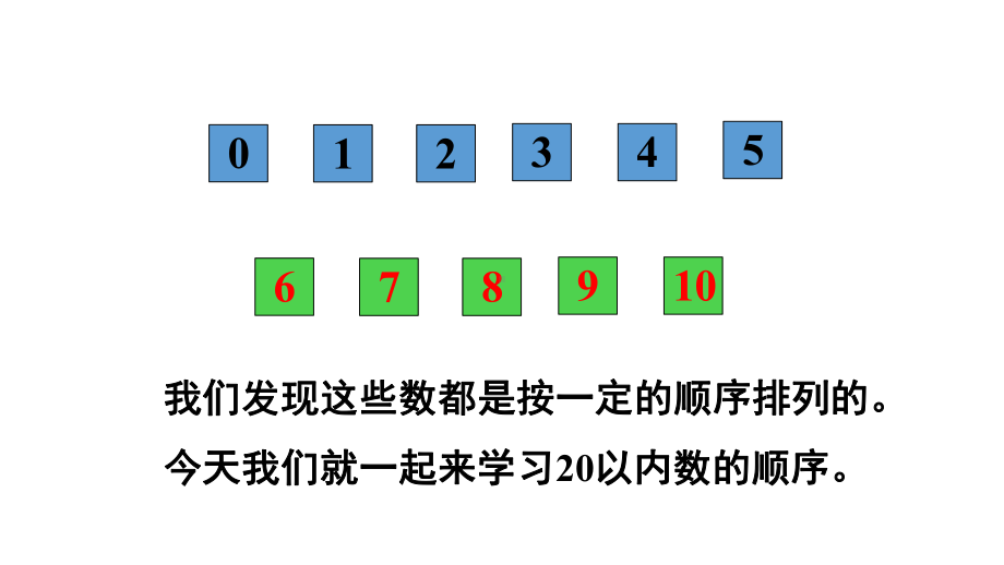 小学数学新人教版一年级上册第四单元《11~20的认识》第4课时教学课件3（2024秋）.pptx_第3页