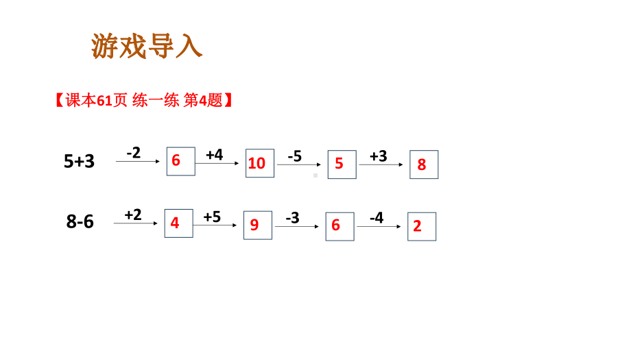 小学数学新人教版一年级上册第二单元第3课《10的认识和加、减法》第6课时《练一练》教学课件3（2024秋）.pptx_第2页