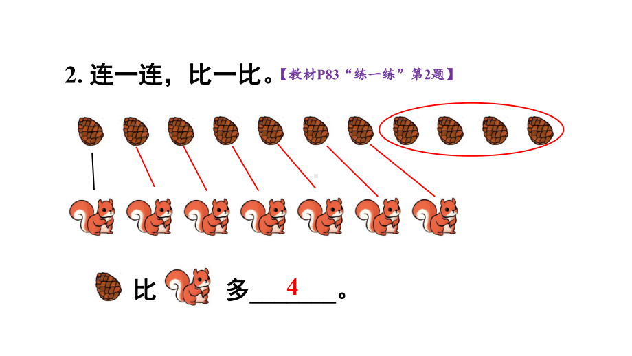 小学数学新人教版一年级上册第四单元《11~20的认识》第8课时教学课件3（2024秋）.pptx_第3页