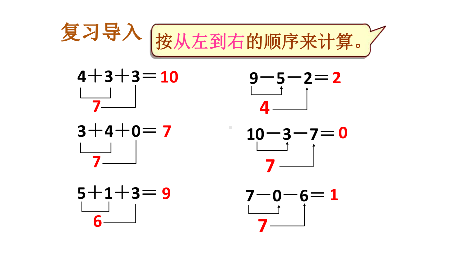 小学数学新人教版一年级上册第二单元第3课《10的认识和加、减法》第5课时《加、减混合》教学课件3（2024秋）.pptx_第2页