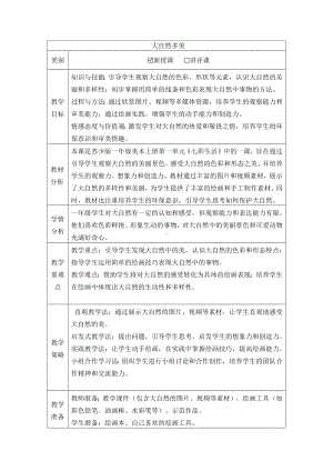 大自然多美（教学设计）-2024新苏少版一年级上册《美术》.docx