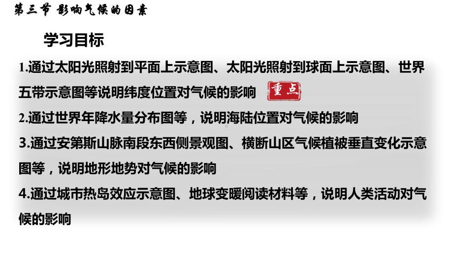 5.3 影响气候的因素（ppt课件42张）-2024新湘教版七年级上册《地理》.pptx_第2页