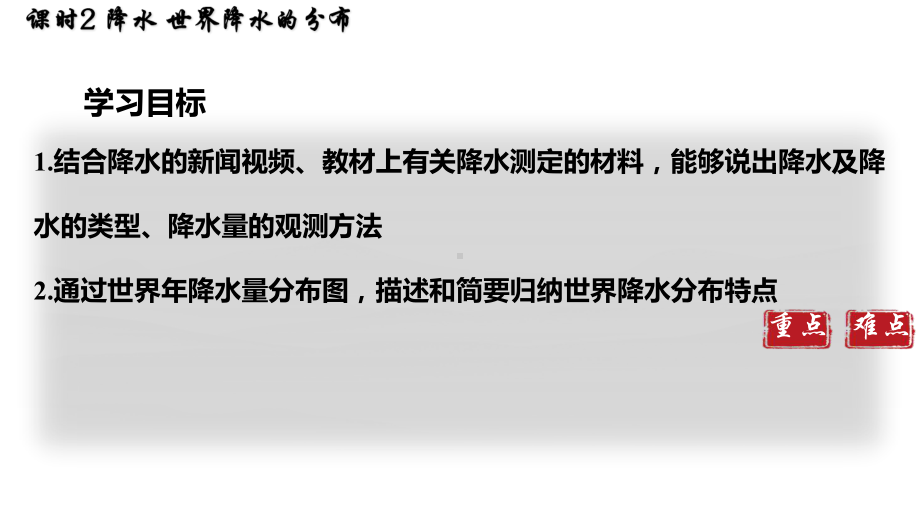 5.2.2 降水 世界降水的分布（ppt课件27张）-2024新湘教版七年级上册《地理》.pptx_第2页