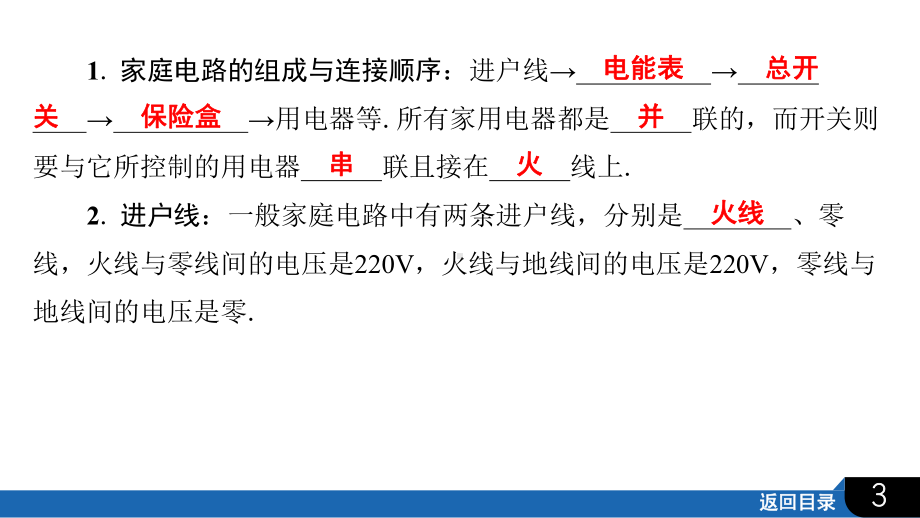 2025年四川省聚焦中考物理 必备考点透析-第5部分 电磁学第6讲　生活用电.pptx_第3页