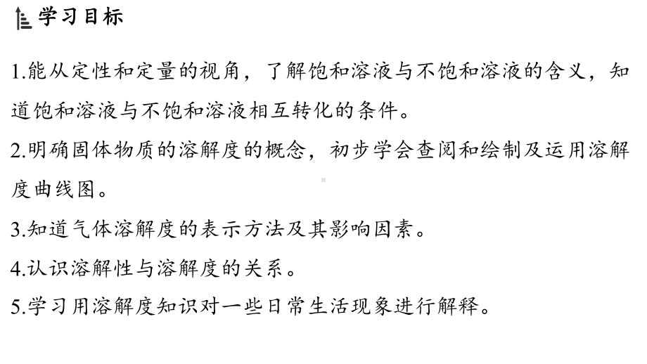 7.2 物质溶解的量 ppt课件(共40张PPT)-2024新科粤版九年级下册《化学》.pptx_第2页