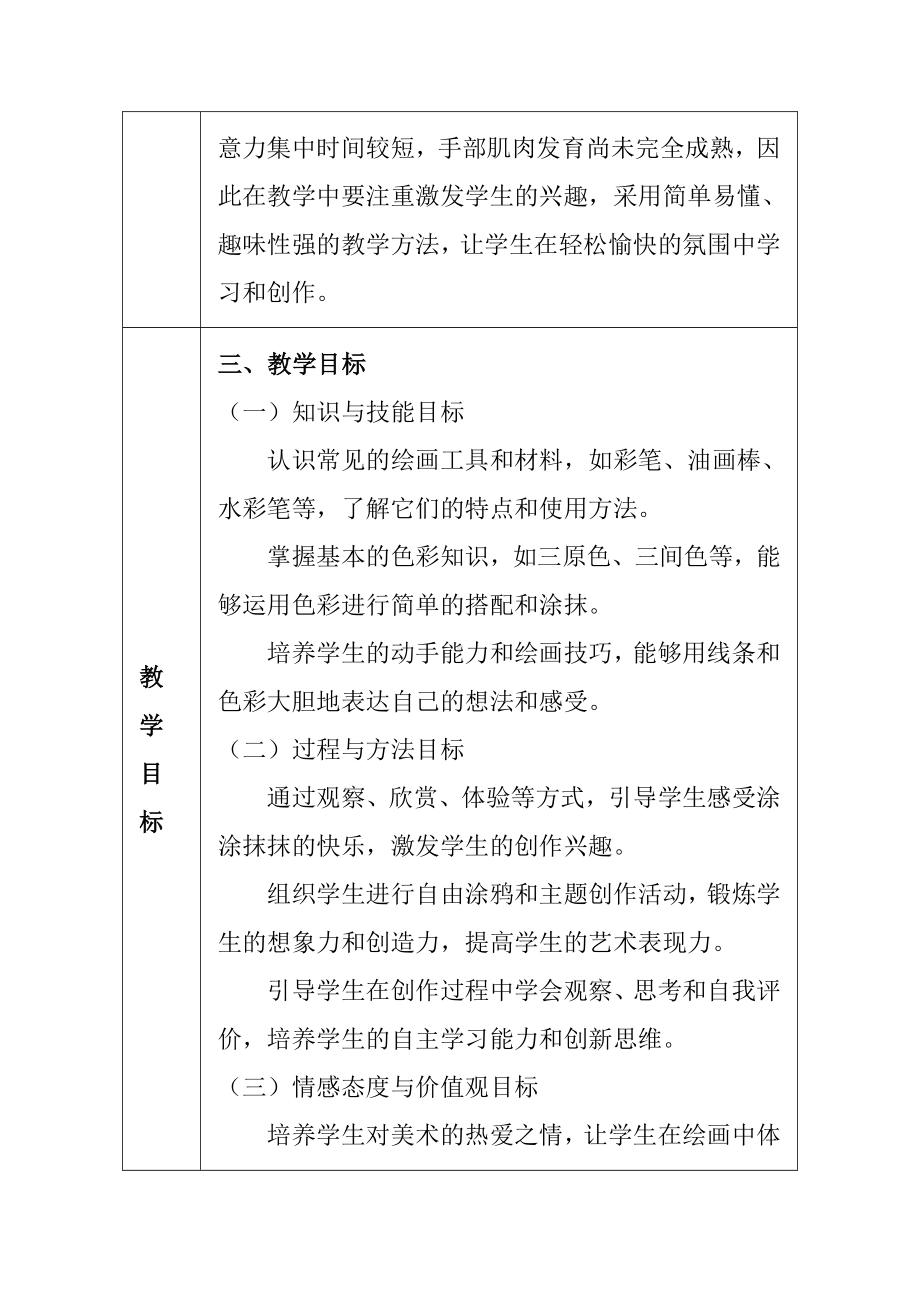 涂涂抹抹的快乐（教学设计） (2)-2024新苏少版一年级上册《美术》.docx_第2页