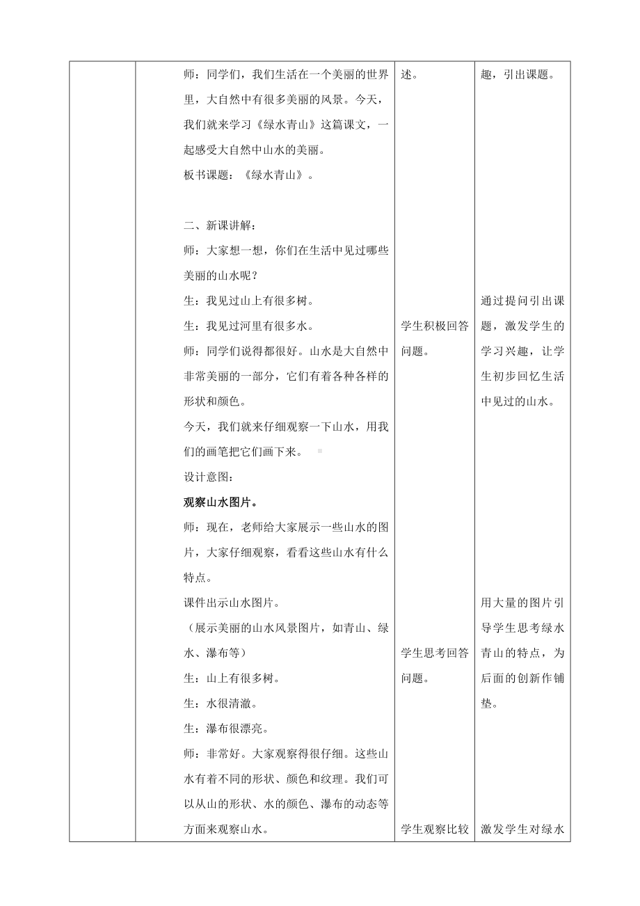 绿水青山（教学设计）-2024新赣美版一年级上册《美术》.docx_第2页