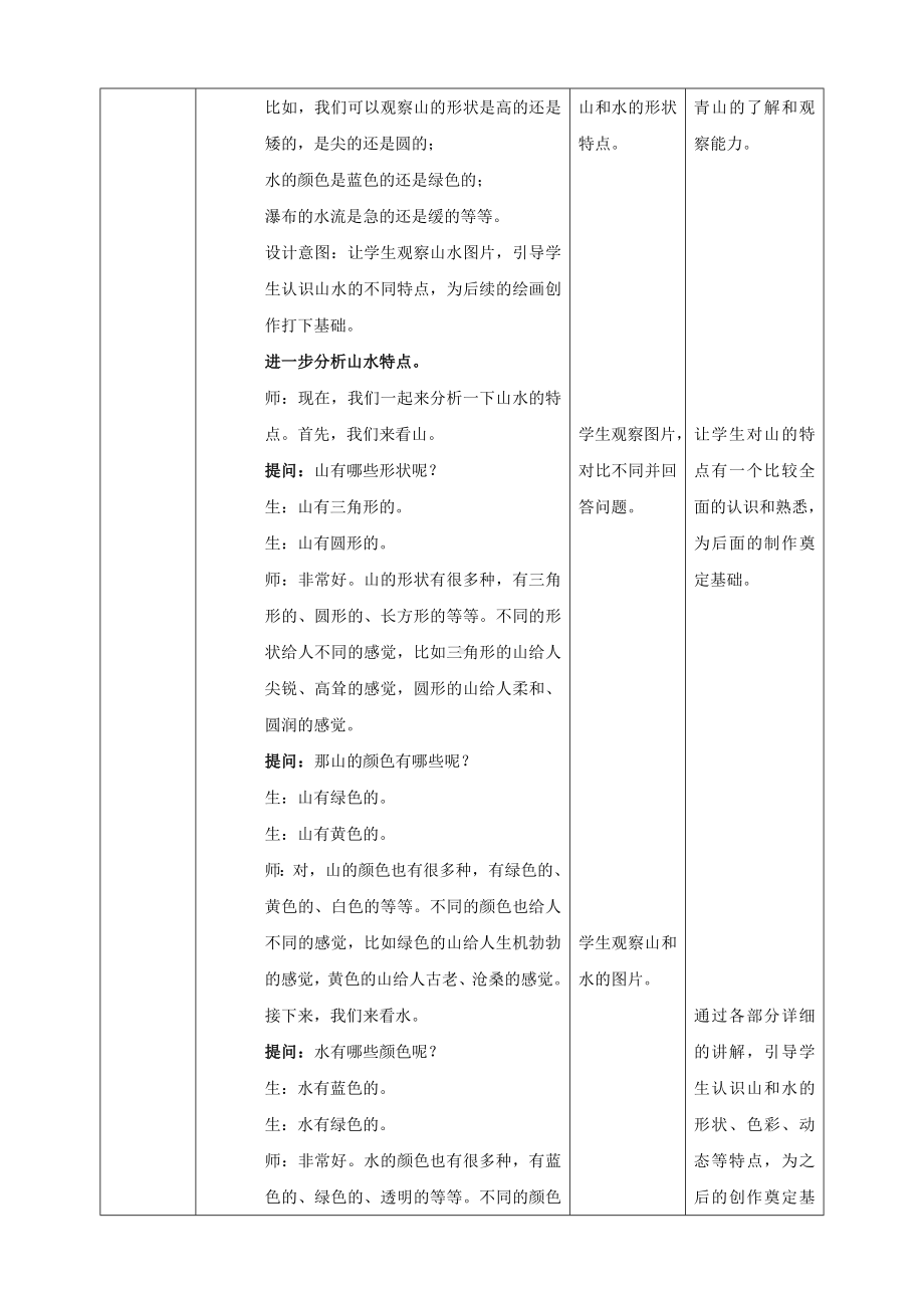 绿水青山（教学设计）-2024新赣美版一年级上册《美术》.docx_第3页