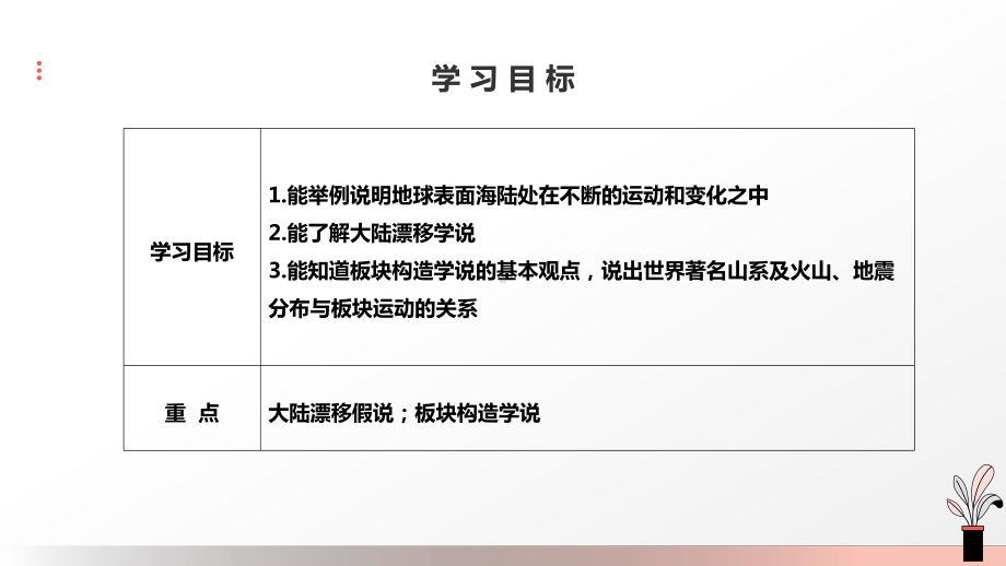 3.3 海陆的变迁 教学ppt课件(共35张PPT内嵌3视频)-2024新鲁教版（五四制）六年级上册《地理》.pptx_第2页