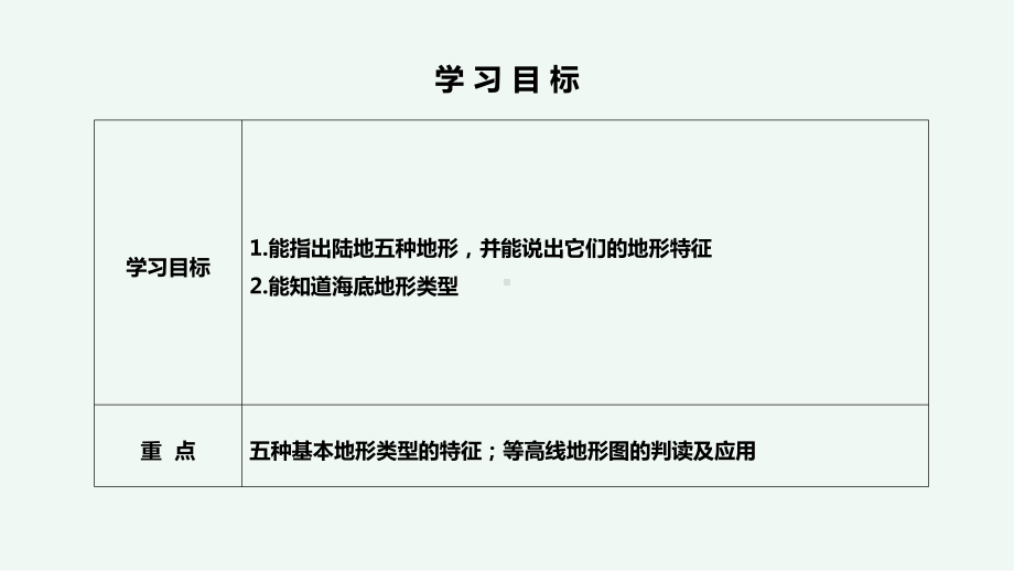 3.2 世界的地形 教学ppt课件(共33张PPT内嵌视频)-2024新鲁教版（五四制）六年级上册《地理》.pptx_第2页