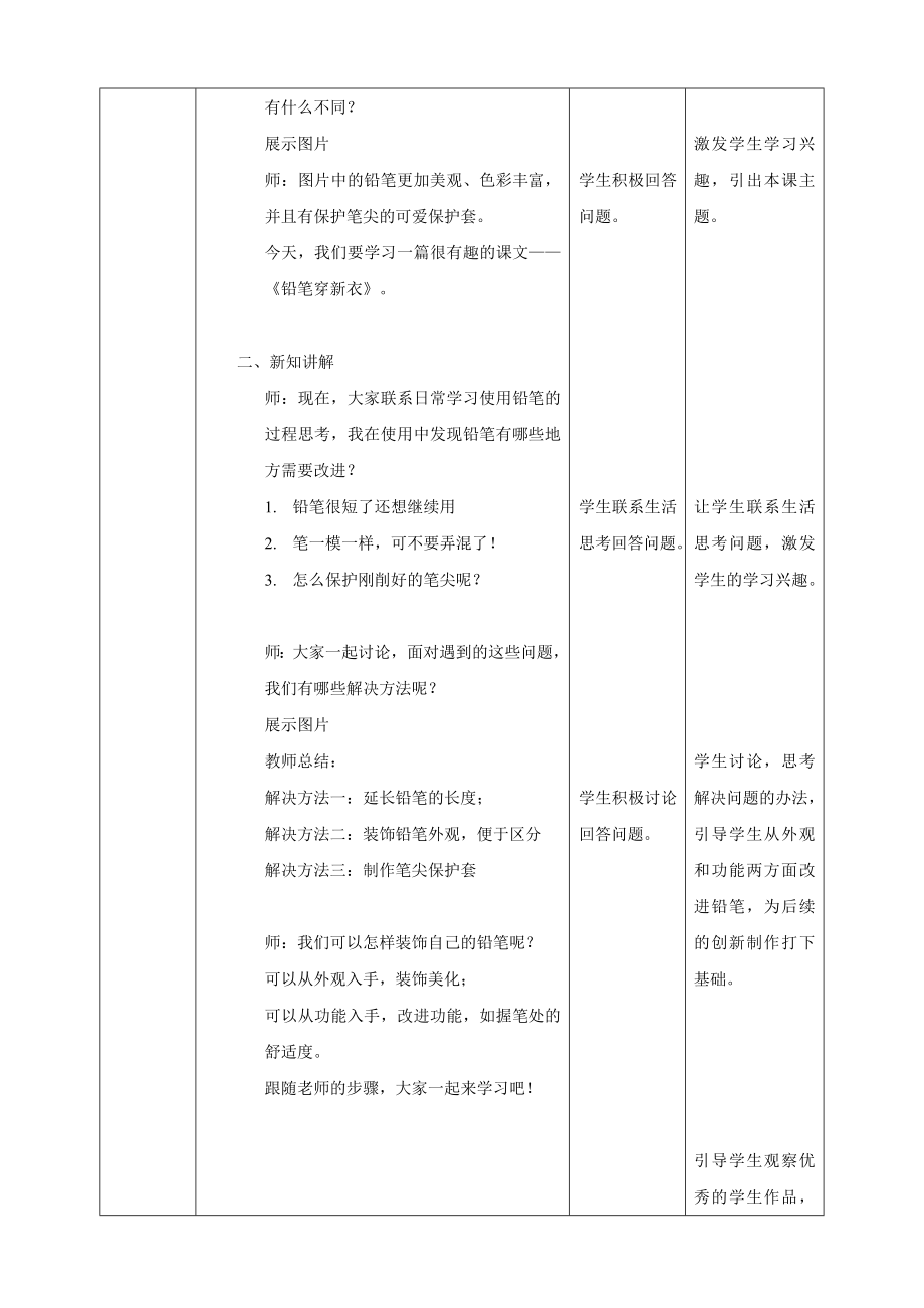 铅笔穿新衣（教学设计）-2024新赣美版一年级上册《美术》.docx_第2页