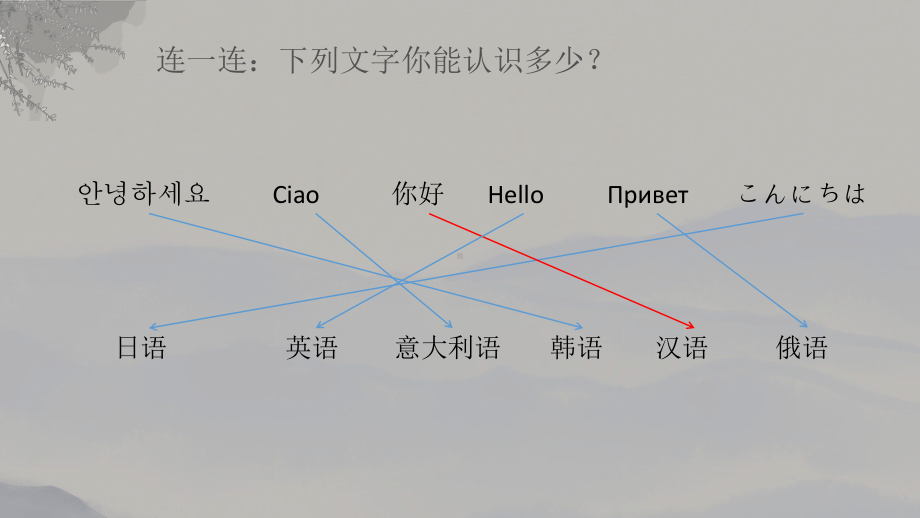 第4课 中国书画 ppt课件-2024新冀美版七年级上册《美术》.pptx_第1页