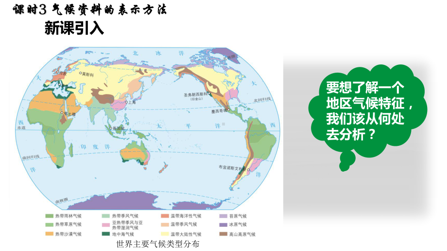 5.2.3气候信息的表示方法（ppt课件17张）-2024新湘教版七年级上册《地理》.pptx_第3页