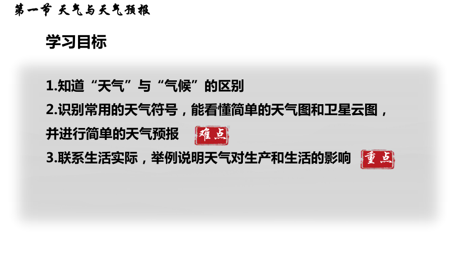 5.1 天气与天气预报（ppt课件27张）-2024新湘教版七年级上册《地理》.pptx_第2页