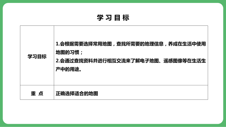 2.3 地图的选择和应用 ppt课件(共31张PPT)-2024新鲁教版（五四制）六年级上册《地理》.pptx_第2页