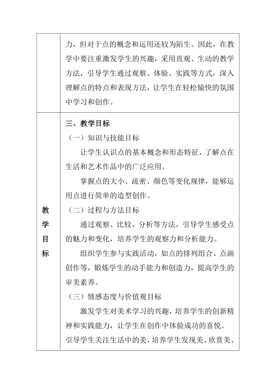 调皮多变的点（教学设计）-2024新苏少版一年级上册《美术》.docx_第2页