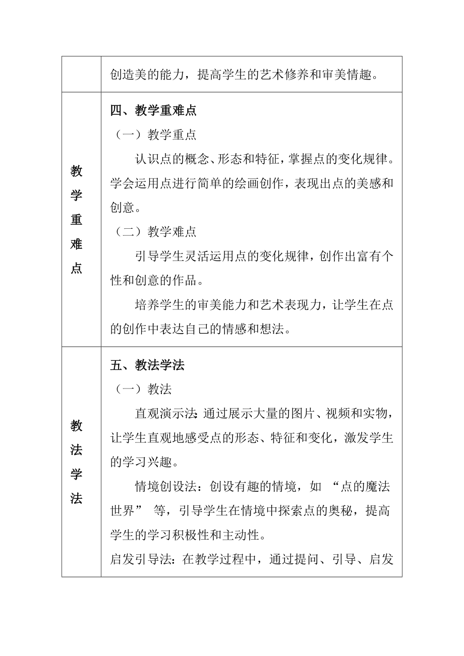 调皮多变的点（教学设计）-2024新苏少版一年级上册《美术》.docx_第3页