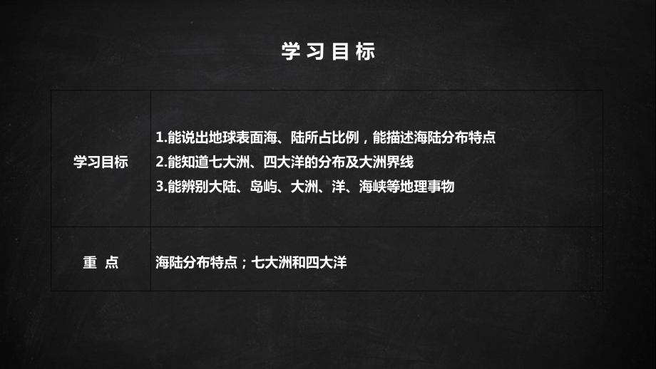 3.1 大洲和大洋 教学ppt课件(共43张PPT)-2024新鲁教版（五四制）六年级上册《地理》.pptx_第2页