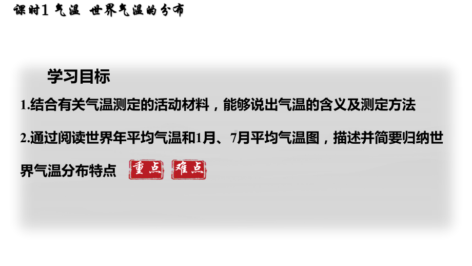 5.2.1 气温 世界气温的分布（ppt课件36张）-2024新湘教版七年级上册《地理》.pptx_第2页