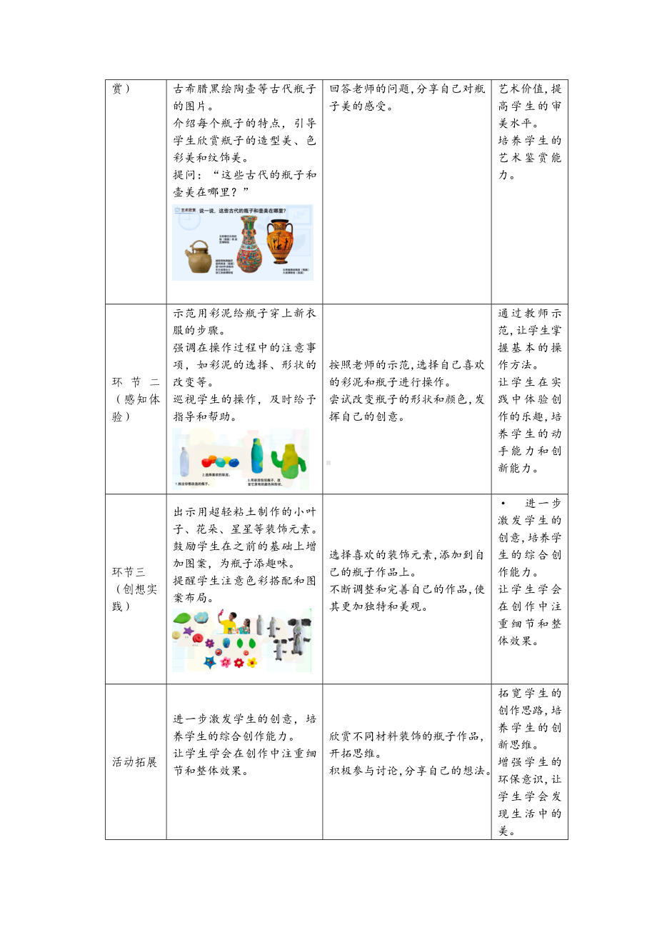 我给瓶子穿新意（教案）-2024新苏少版一年级上册《美术》.docx_第2页