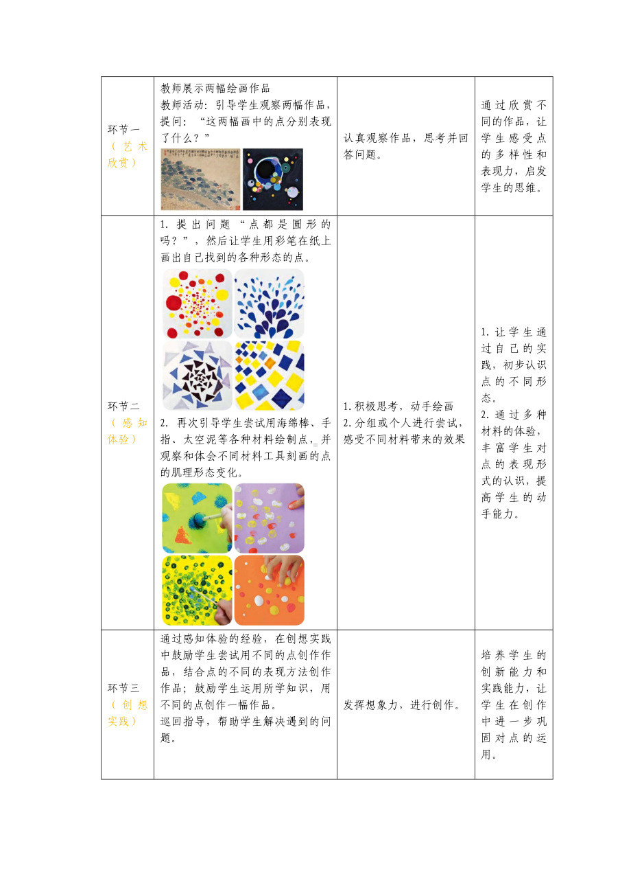 调皮多变的点（教案）-2024新苏少版一年级上册《美术》.docx_第2页