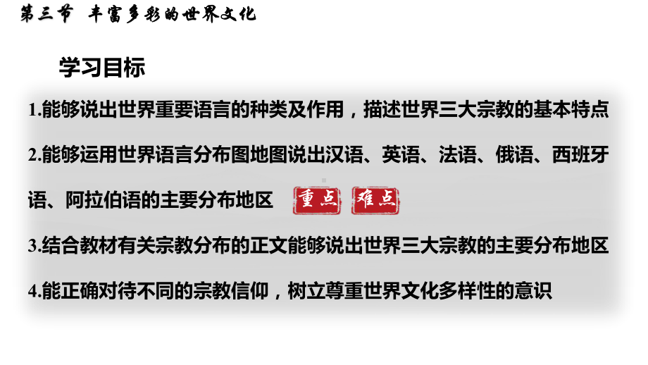 4.3 丰富多彩的世界文化（ppt课件39张）-2024新湘教版七年级上册《地理》.pptx_第2页