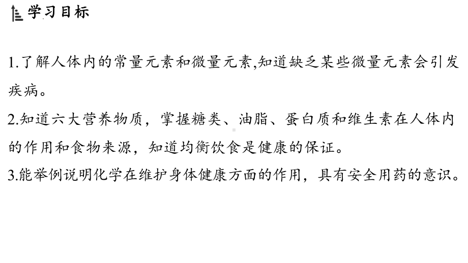 9.4化学与健康ppt课件(共36张PPT)-2024新科粤版九年级下册《化学》.pptx_第2页