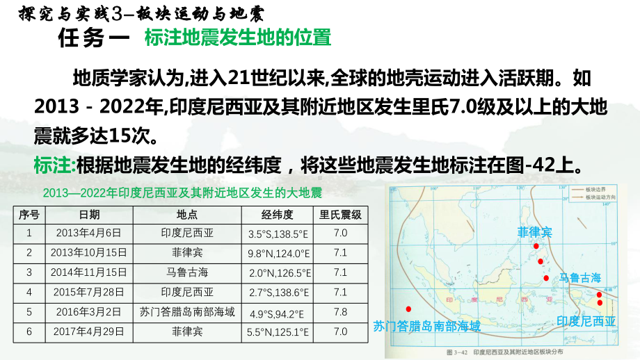 探究与实践3-板块运动与地震（ppt课件8张）-2024新湘教版七年级上册《地理》.pptx_第3页